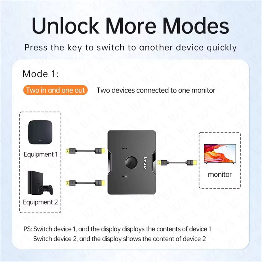 MZX Bidirektionaler HDMI KVM Switch 4K UHD für PC und Laptop, Schwarz - Bild 3
