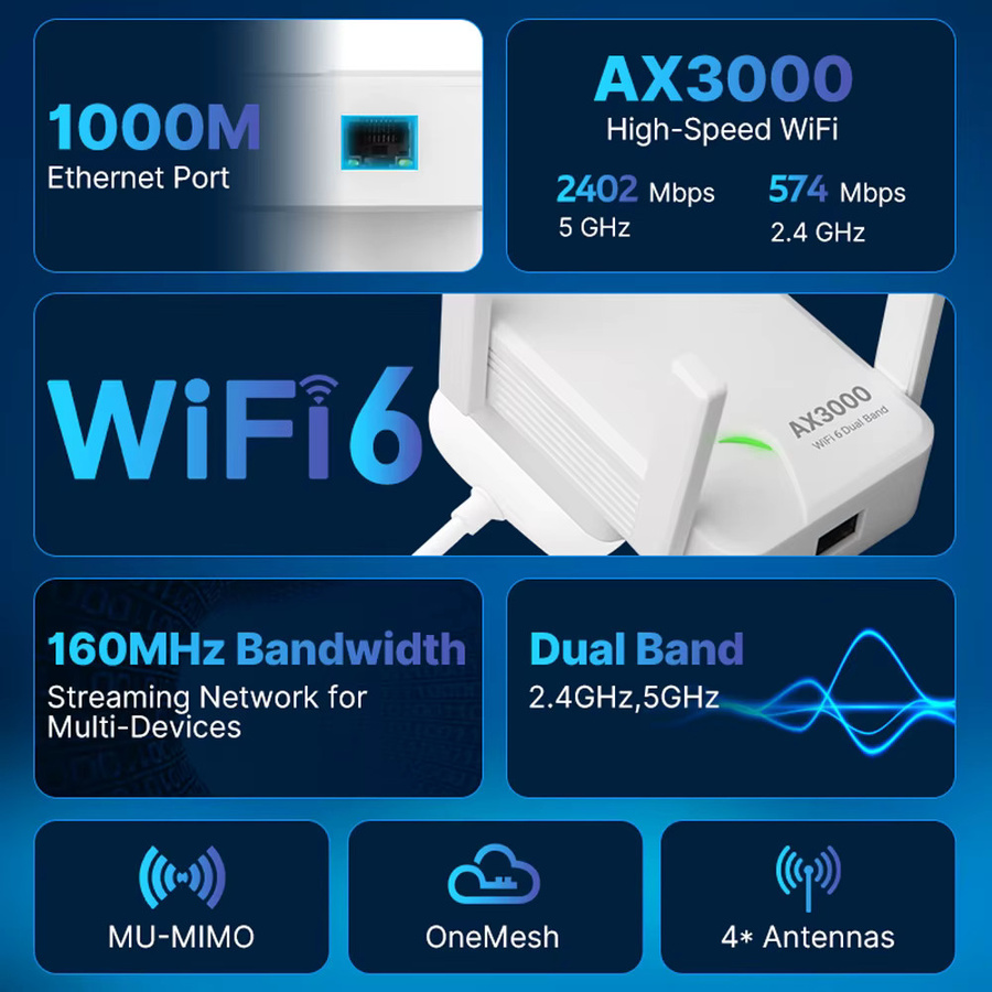 DERAPID AX3000 WiFi 6 Repeater Dual-Band Signalverstärker in Weiß - Bild 2