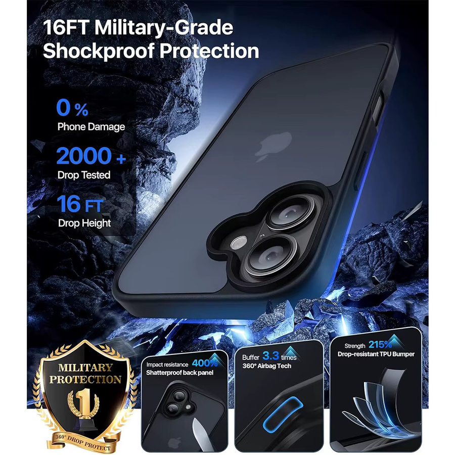 Stoßfeste Handyhülle NYFundas für iPhone 17 bis 12, mattierte und transparente Schutzhülle im Militärstil in Schwarz oder Transparent - Bild 2