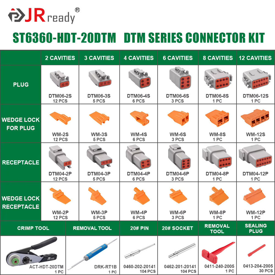 JRready ST6360 Deutsch DTM Crimpwerkzeug-Set mit 2, 3, 4, 6, 8 und 12-poligen Steckverbindern und festen Kontakten - Bild 2
