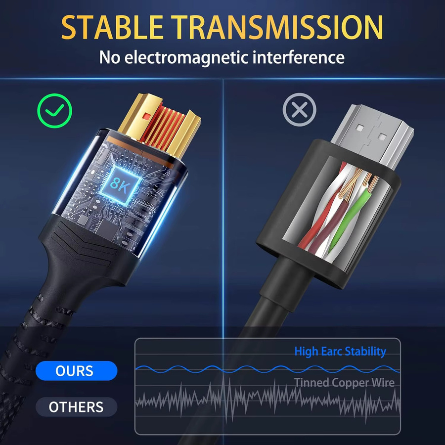 MIZIQIER HDMI 2.1 Kabel in Schwarz mit 8K 60Hz, 4K 120Hz und 48Gbps für PS5, Laptop und TV - Bild 4