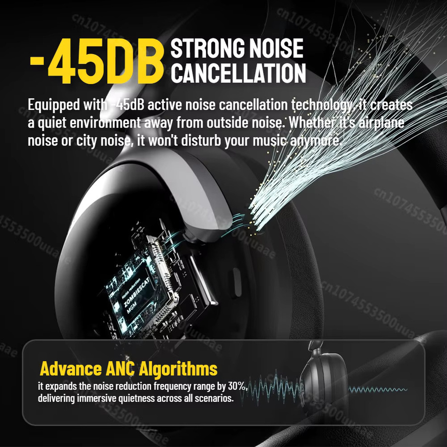 Zombies Cat S10 ANC Bluetooth 6.0 Over-Ear Kopfhörer mit 45 dB aktiver Geräuschunterdrückung in Schwarz - Bild 2