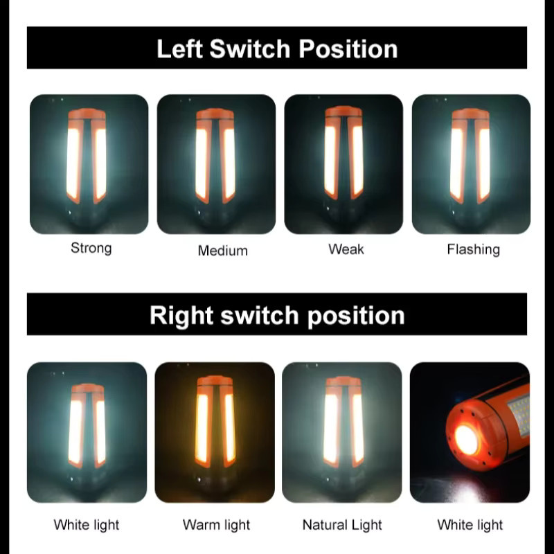 JIASHUAIXIN LED-Campinglampe mit einziehbarer Halterung, USB-wiederaufladbare magnetische Arbeitsleuchte mit weißem und gelbem Licht, Schwarz - Bild 4