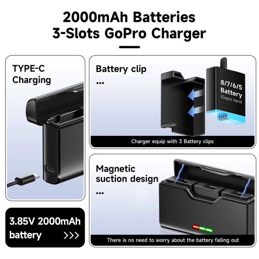 GoPro Ersatzakku-Set für Hero 12 11 10 9 mit 2000mAh Akku und 3-Slot-LED-USB-Schnellladegerät in Schwarz - Bild 3