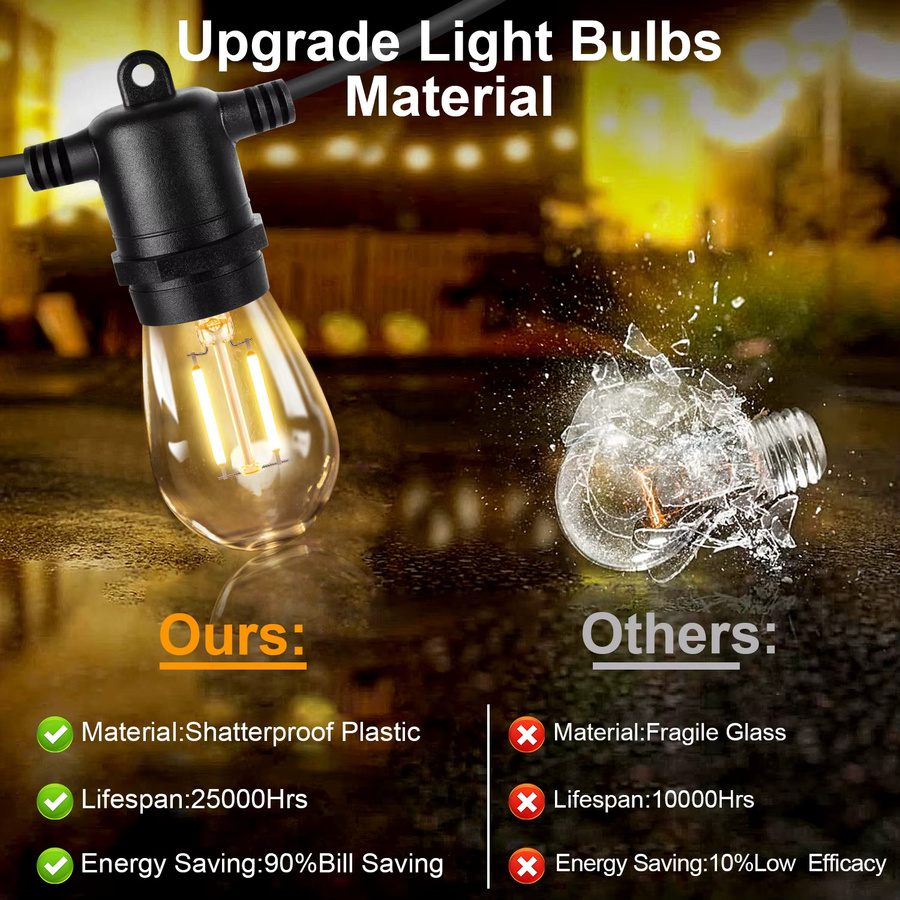Grensk LED-S14 Lichterkette für draußen, E27, Warmweiß, dimmbar und bruchsicher, 2 W - Bild 6