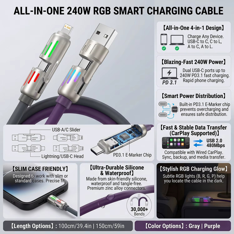 BESY 4-in-1 Silikon Datenkabel mit 240W Superschnellladefunktion USB Typ C PD in Lila - Bild 5