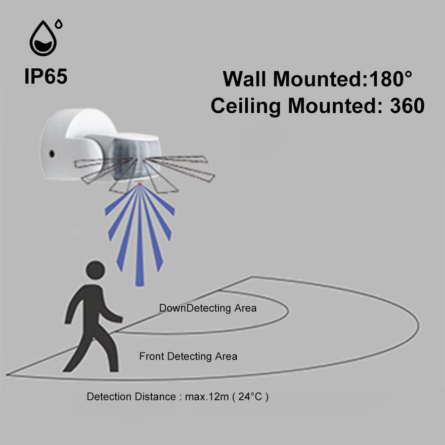 Aideepen Automatischer PIR Infrarot Bewegungsmelder mit Dual-Sonde für Outdoor IP65, 600-1200W, AC 220V-240V - Bild 2