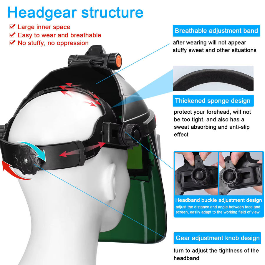 Automatische Verdunkelungs-Schweißmaske meterk True Color Schweißhelm für Lichtbogen- und Plasmaschneiden in Weiß und Schwarz - Bild 5