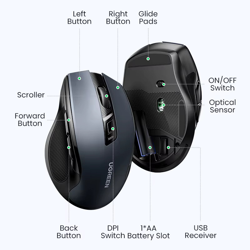 UGREEN Ergonomische Bluetooth 5.0 Maus mit 4000 DPI und 6 Stummen Tasten in Schwarz für Laptop, Tablet und PC - Bild 5