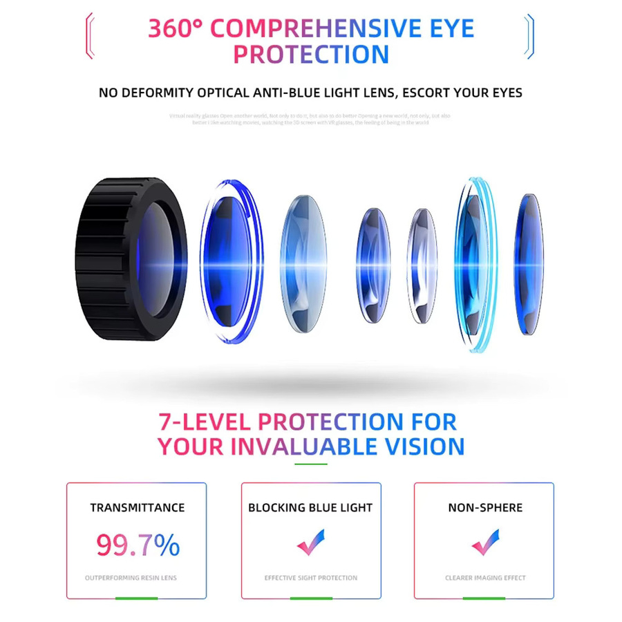 Viar 3D Virtual Reality VR-Brille mit Bluetooth in Schwarz für mobiles Gaming und Smartphones - Bild 4
