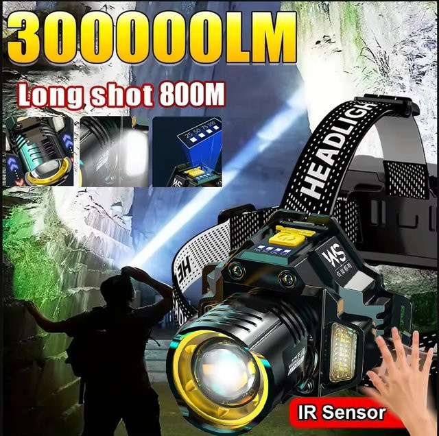 Heinast LED-Stirnlampe Schwarz mit Zoomfunktion und wiederaufladbarem Akku für Outdoor und Arbeit - Bild 1