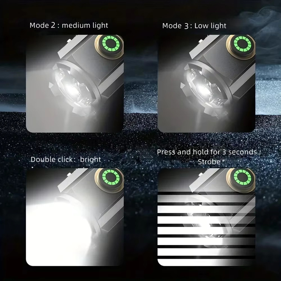 Heinast Mini LED Taschenlampe wiederaufladbar in Schwarz mit Magnet und Clip - Bild 5