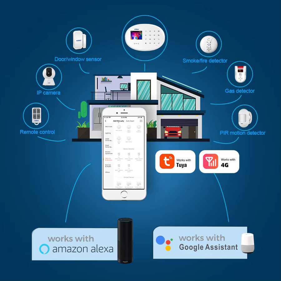 KERUI W204 4G GSM WIFI Smart Home Alarmsystem mit 2,4 Zoll Bildschirm, Tuya App Steuerung, RFID und Funk-Bewegungsmelder, Weiß - Bild 4