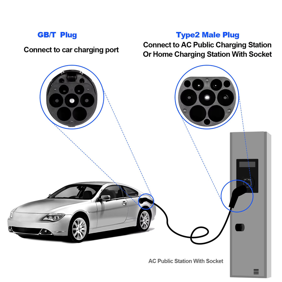 KOLANKY EV-Ladekabel Typ2 auf GBT, Schwarz, Länge: 3,5 m, 16 A, bis zu 22 kW für GBT-Elektrofahrzeuge - Bild 3