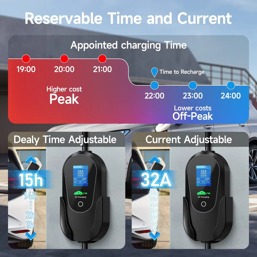 JNTAFEV Tragbares EV-Ladegerät Typ2 mit WLAN-App und Bluetooth-Steuerung, 7,2kW 32A 1-Phasen Elektroauto-Schnellladekabel, Schwarz - Bild 3