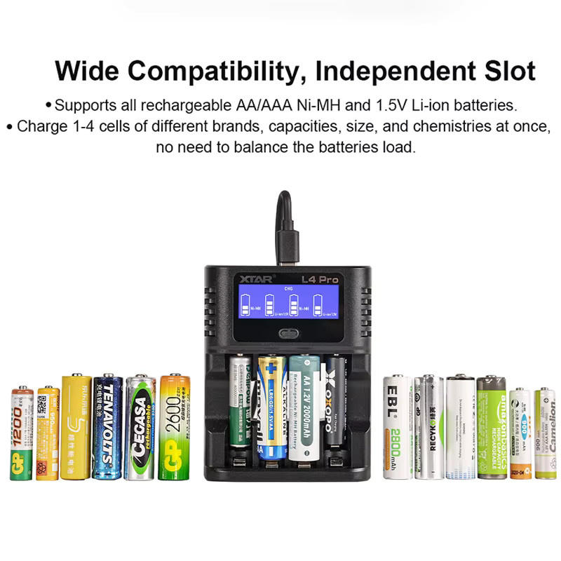 XTAR L4 Pro Smart Charger für AA AAA 1,5 V Li-Ionen- und Ni-MH-Akkus in Schwarz mit Smart Repair und Low Heat Funktion - Bild 2