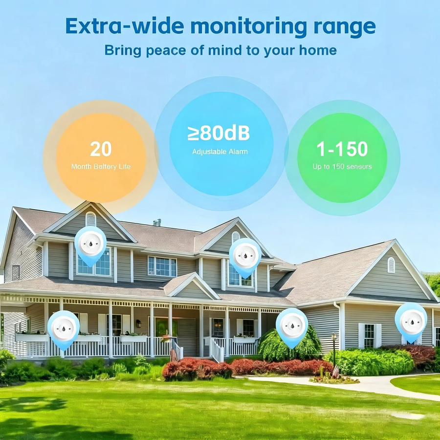 iHseno Tuya ZigBee Smart Wasserleck-Sensor mit APP Fernüberwachung und Leckage-Alarm in Weiß - Bild 3
