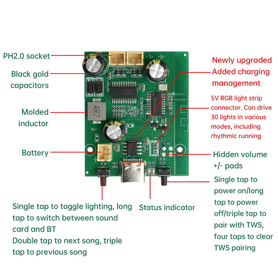 Aideepen Bluetooth Stereo Sound Verstärker Modul 2x10 W TWS 2,0 Kanal in Grün - Bild 2