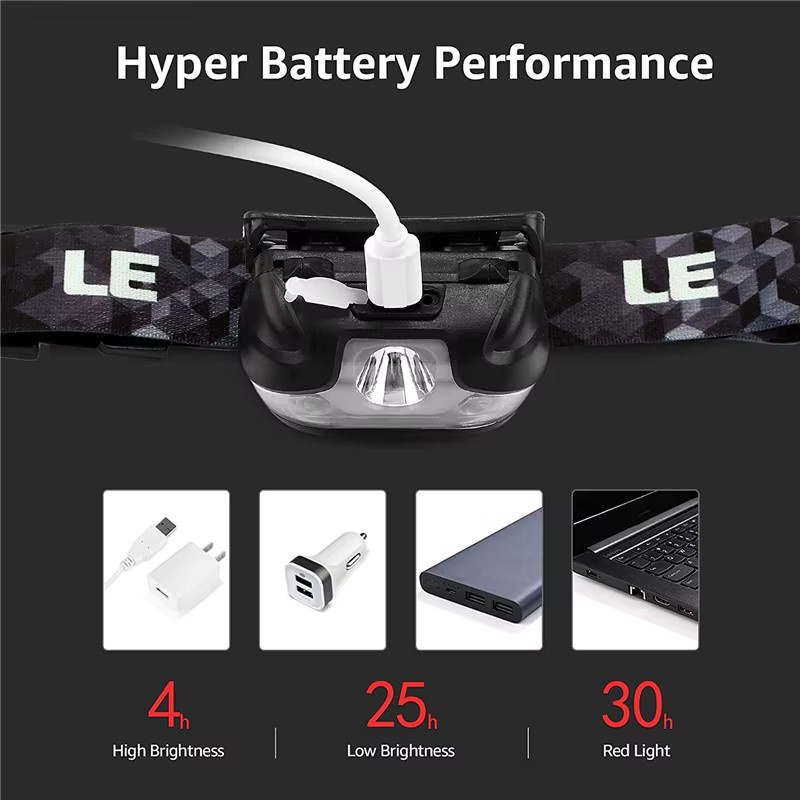 Wiederaufladbare USB Mini LED Taschenlampe mit Bewegungssensor und Wasserdichtigkeit in Schwarz - Bild 4
