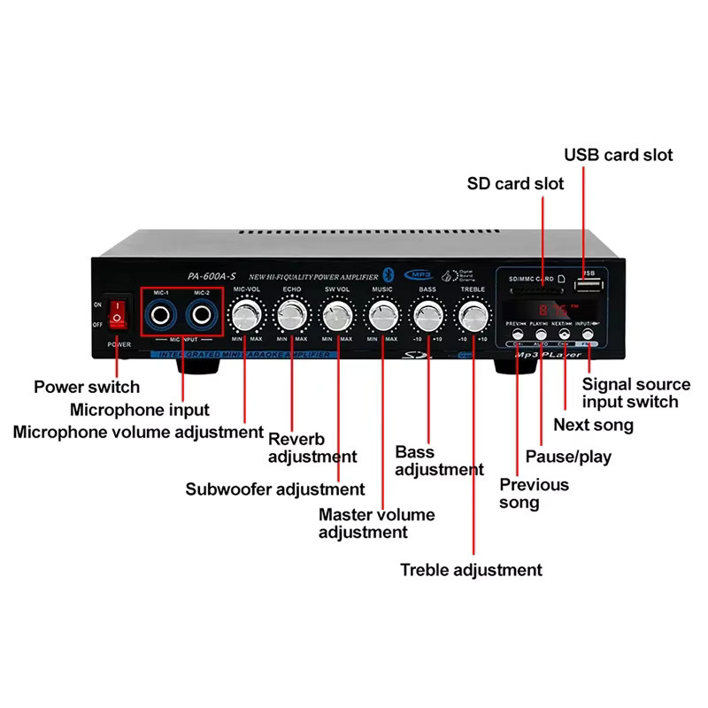 Luxuglow Bluetooth 4.1-Kanal HiFi-Verstärker mit 800W Leistung und FM/USB in Schwarz - Bild 2
