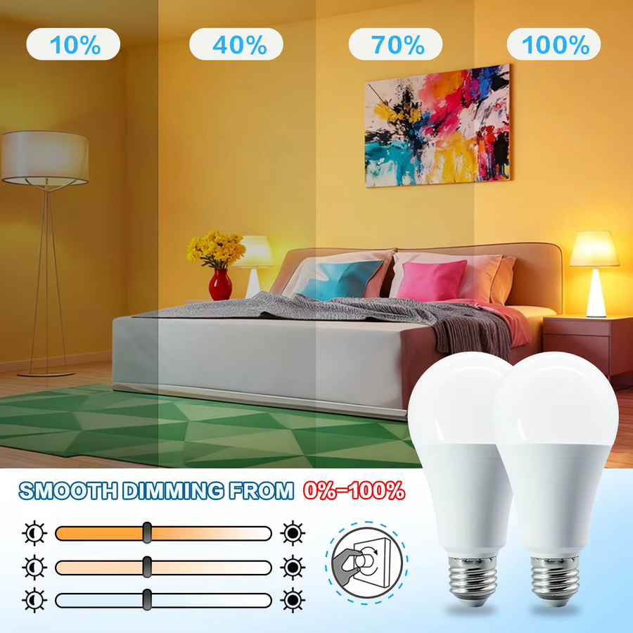 Gatetop Dimmbare LED-Lampe E27 A70, 15W, 1200LM, Weiß, CCT Farbtemperatur-Wahl - Bild 3