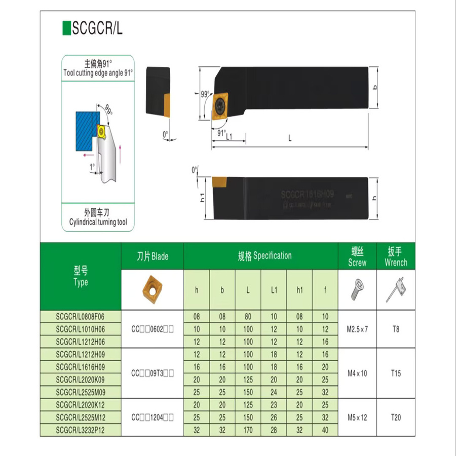 LIHAOPING Halter für Außendrehwerkzeuge SCGCR SCGCL SCGCR1212 SCGCR1212H09 SCGCR1616H09 SCGCL2020K09 SCGCR2525M09 SCGCR2020K12 - Bild 2