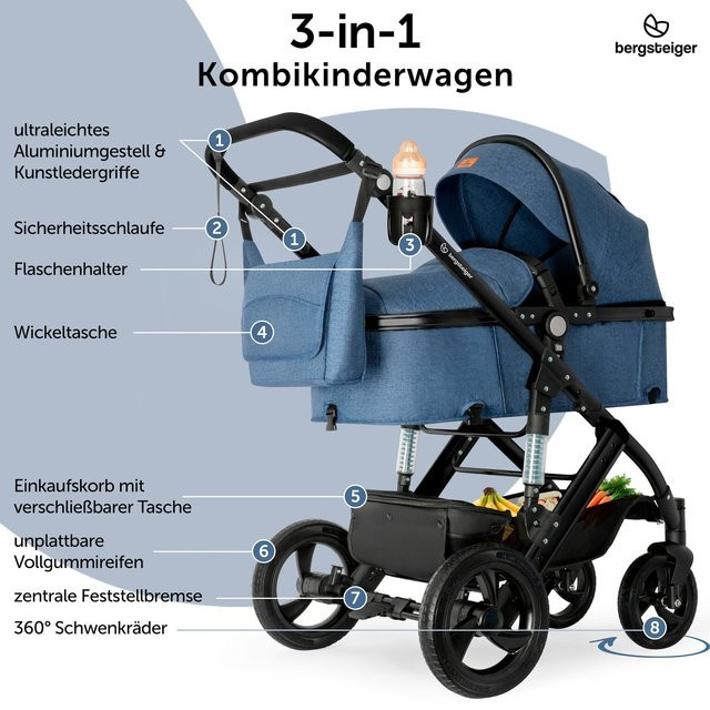 Bergsteiger Kinderwagen Nizza 3in1 Kombi mit Babyschale und Isofix-Station in Blau - Bild 1
