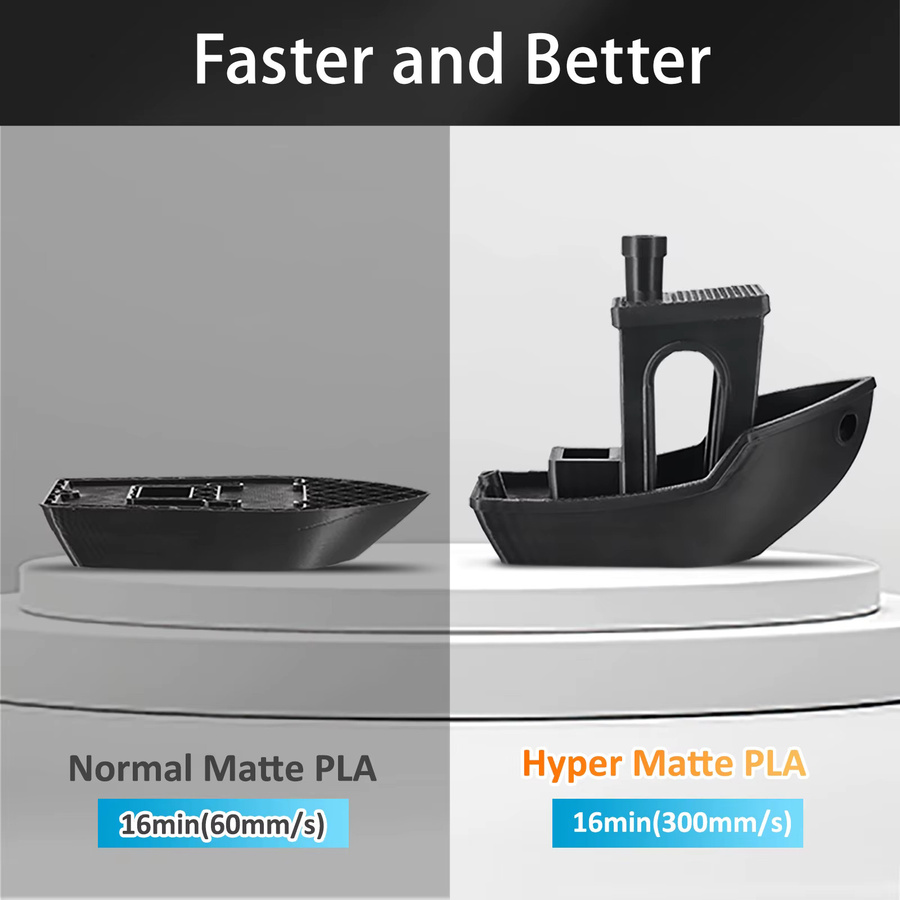 ERYONE Matt-PLA 3D-Drucker-Filament für FDM-Druck, Grün, Hochgeschwindigkeits-Filament mit Premium-Finish für Prototypen und Ausstellungsmodelle - Bild 3