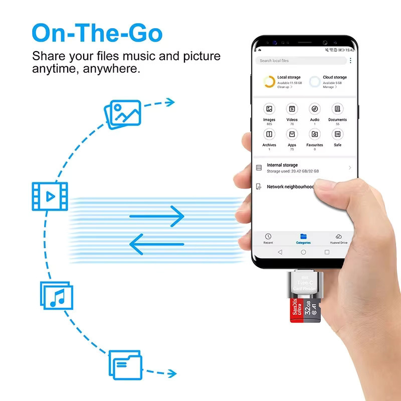 Plug and Play USB-C Mini-Kartenleser für Mobiltelefone mit Hochgeschwindigkeits-TF-Card-OTG-Funktion in Schwarz - Bild 2