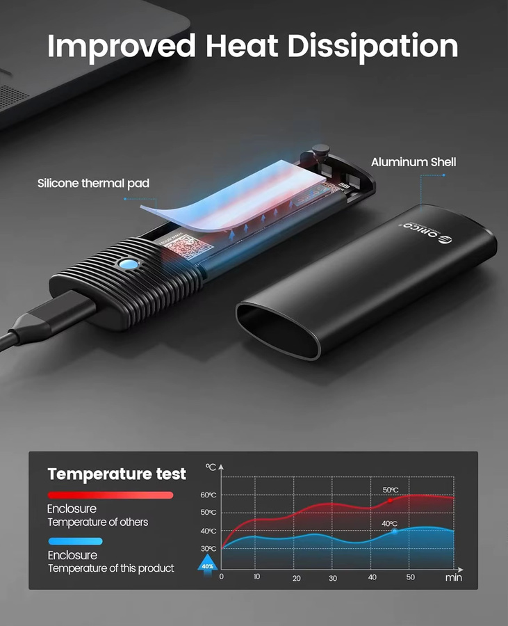 ORICO SATA SSD-Gehäuse USB 3.1 Typ C 5Gbps Externer Adapter für NGFF SSD B+M/B Key in Schwarz oder Pink - Bild 2