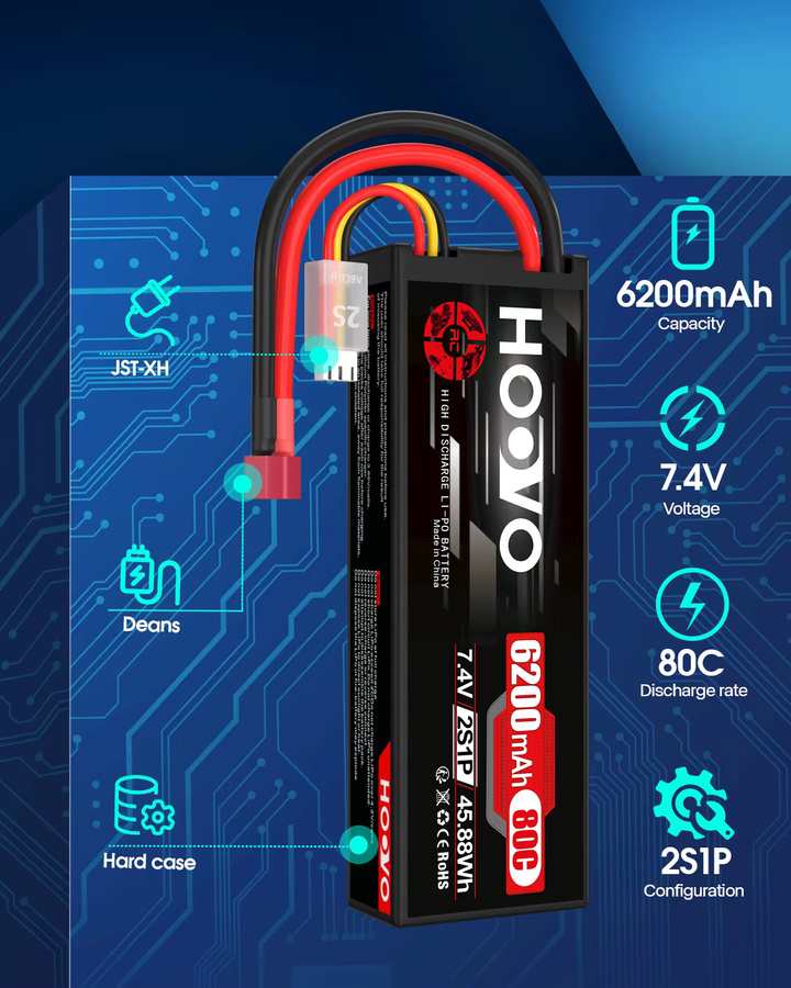 HOOVO 2er-Set LiPo Akku 7,4V 6200mAh 2S 80C mit T-Stecker und Hardcase für RC Auto, Flugzeug, Hubschrauber und Boot, Schwarz - Bild 2
