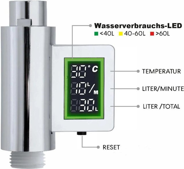 Euroshowers Wasserzähler zur Messung von Wasserverbrauch und Temperatur in Silber - Bild 1