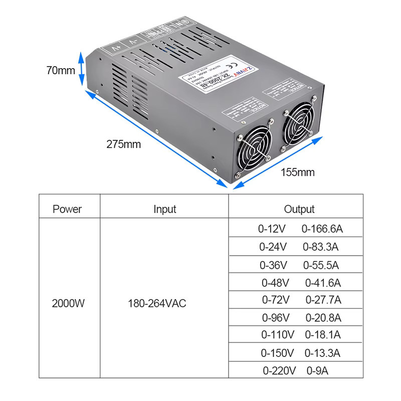 ZJIVNV Hochleistungs-Schaltnetzteil ZX-2000 mit 2000 W, CC/CV Spannungs- und Stromeinstellung, AC-DC 12 V bis 400 V mit externer Steuerung - Bild 2