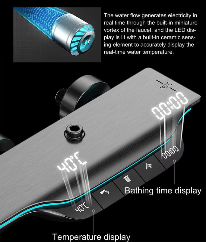YJYAJIE Thermostatisches Duschsystem mit digitaler Temperaturanzeige und LED-Regenbrause in Schwarz oder Grau - Bild 6
