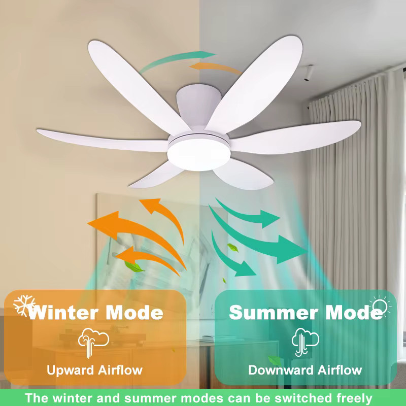 BENEWTON Deckenventilator mit LED-Beleuchtung in Weiß, 109 cm Durchmesser, leiser DC-Motor mit 6 Geschwindigkeiten und Fernbedienung - Bild 3