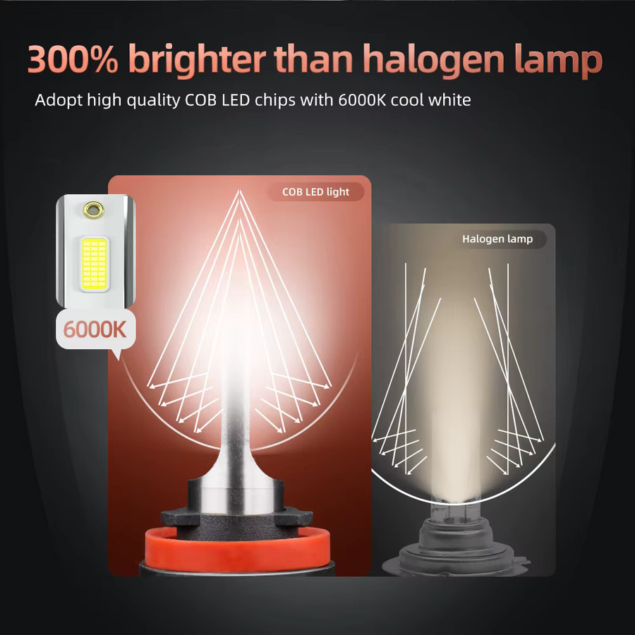 KINGSOFE 4-teiliges LED-Scheinwerfer-Set H11 HB3 Turbo-Lampen 30000LM 6000K in Silber für Toyota Auris E15 - Bild 3