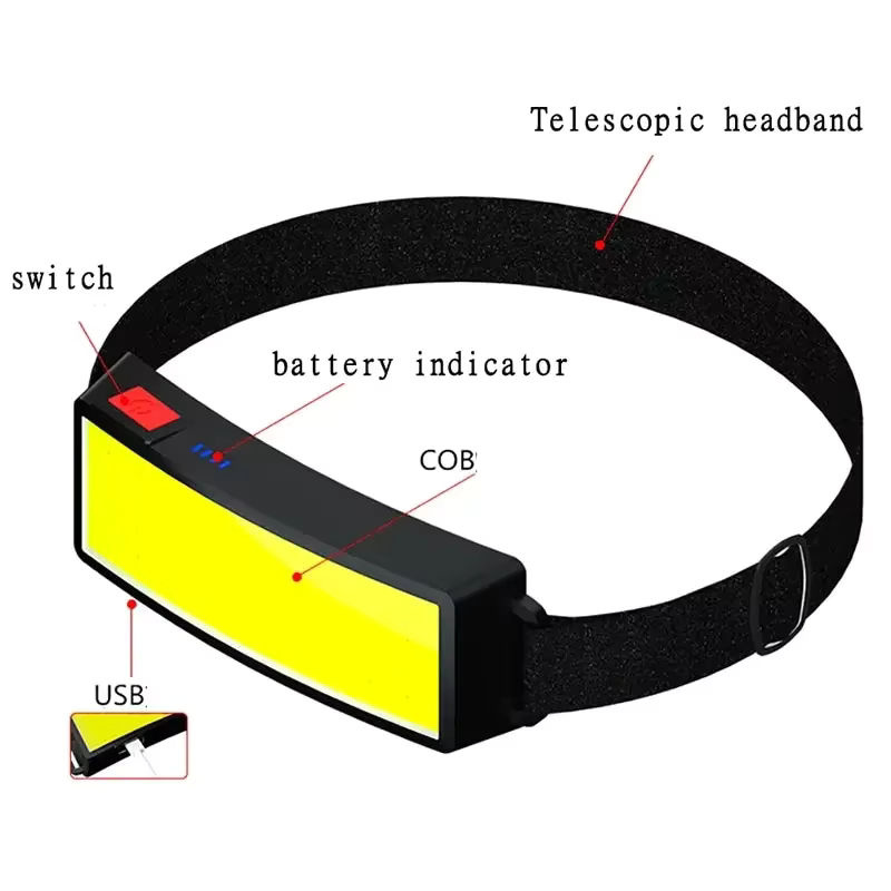 ESMARTER COB Tragbarer LED Scheinwerfer Schwarz mit USB-Akku für Outdoor, Camping, Angeln und Klettern - Bild 2