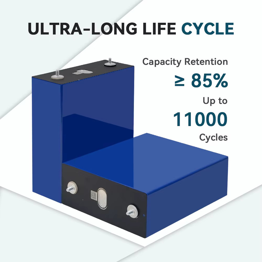 Hithium Prisma Solar Lithium-Ionen-Energiespeicherbatterie LiFePO4 3,2 V in Blau mit 587 Ah oder 1175 Ah Kapazität - Bild 2