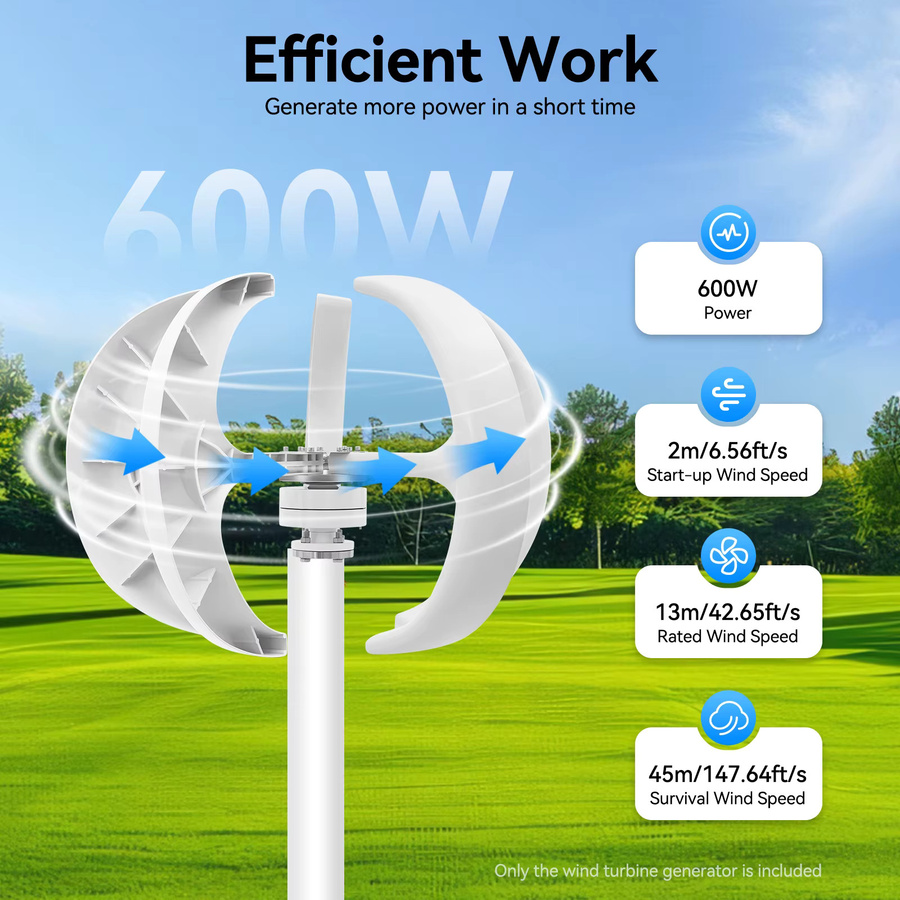 Vertikale Windturbine 600 W Windmühle Generator 24 V in Weiß für Heimgebrauch und Boote - Bild 2