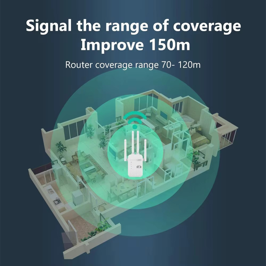 Wireless WiFi Repeater 300Mbps 2,4G Signal Verstärker in Weiß - Bild 5