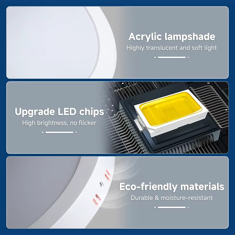 CHUANGYANG Ultradünne LED-Deckenleuchte in Weiß, modern und rund, ideal für Schlafzimmer und Flur - Bild 2