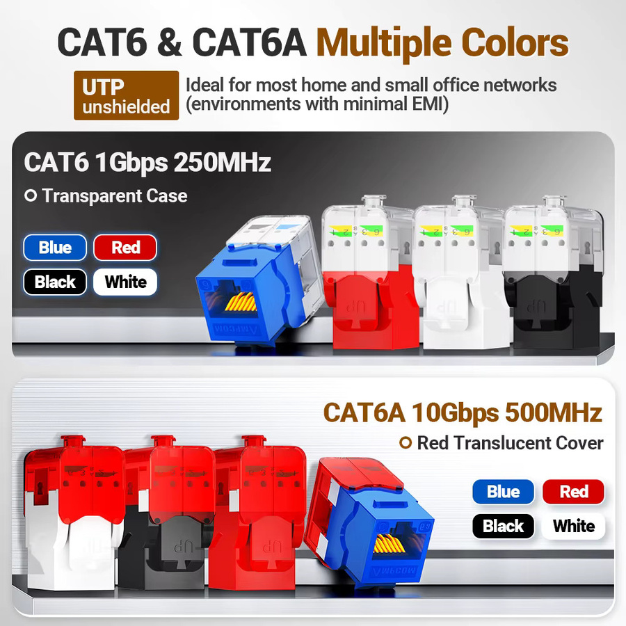 AMPCOM CAT6/CAT6A RJ45 UTP Keystone-Buchse in Blau mit vergoldeten 50U Kontakten für Ethernet/LAN, werkzeuglose Montage für Büro und Zuhause - Bild 2