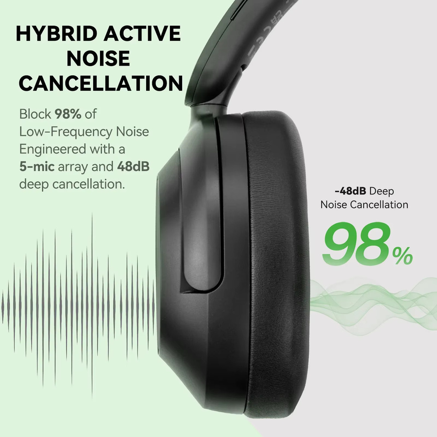 Oneodio A6 ANC Kabellose Bluetooth 6.0 Over-Ear-Kopfhörer mit aktiver Geräuschunterdrückung und LDAC-App in Schwarz oder Weiß - Bild 2