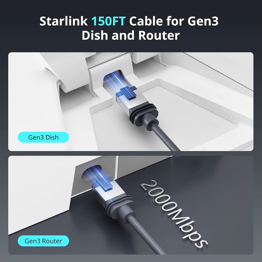 Starlink Gen 3 Ethernet Kabel Grau Wasserdichtes Ersatzkabel für Starlink V3 - Bild 3