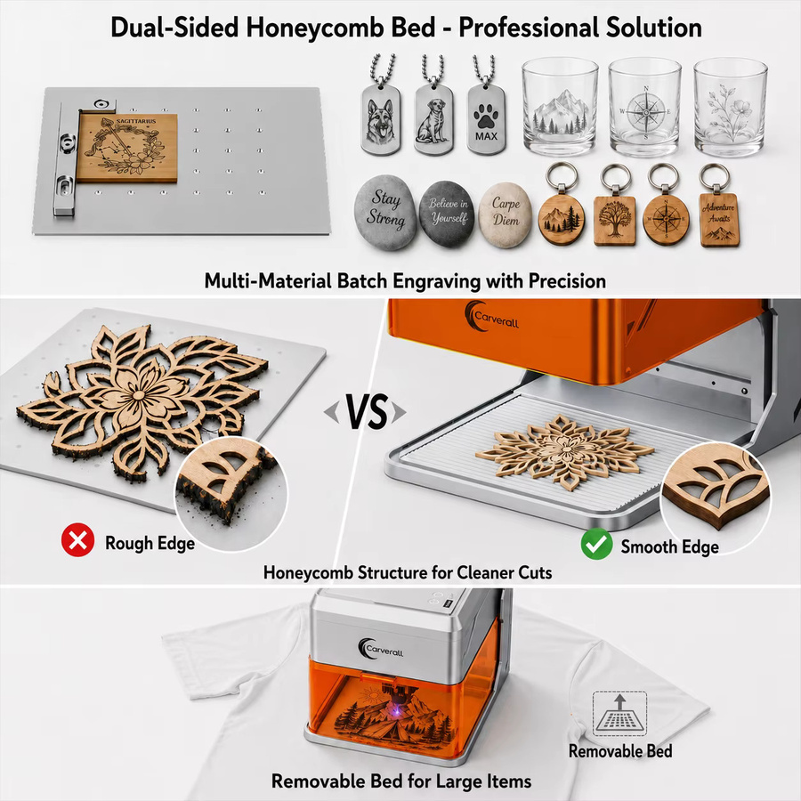Carverall A1PRO Dual Blau- und IR-Laser-Graviergerät Klasse 1 Geschlossene Desktop-Lasermaschine für Metall und Holz in Blau mit HD-Kamera - Bild 4