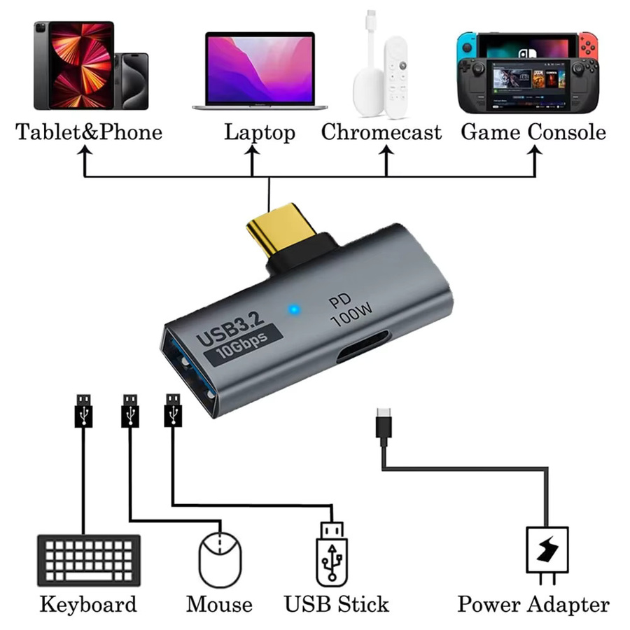BSN USB Typ-C OTG 2-in-1-Adapter mit 100W PD-Schnellladefunktion in Grau, kompatibel mit Steam Deck, Nintendo Switch, Chromecast, Google TV, MacBook und PC - Bild 4