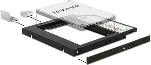 Delock 62669 Festplatten-Einbaurahmen von 5.25 Zoll auf 2.5 Zoll SATA in Schwarz - Bild 1