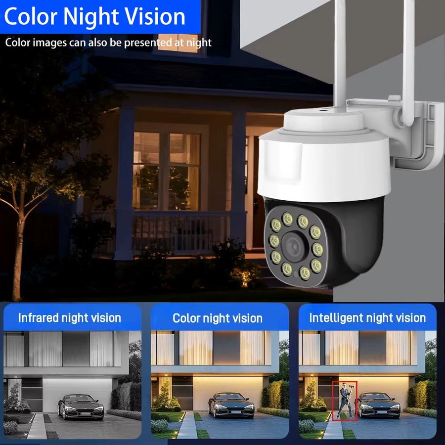 Tuya Smart Life WLAN PTZ IP-Kamera für Außenbereiche in Weiß mit 5MP Auflösung, Farbnachtsicht, Zwei-Wege-Audio und automatischer Verfolgung - Bild 3