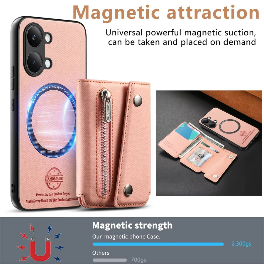 Magnetische Brieftaschen-Handyhülle für Xiaomi POCO M8 X7 X8 Pro Max F7 in Blau mit Kartenhalter, Reißverschlusstasche und Ständerfunktion - Bild 2