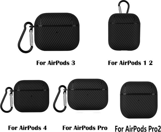 Echte Kohlefaser Kopfhörerhülle für Apple AirPods Pro 2, AirPods 4, 3, 2 und 1 in Schwarz - Bild 1